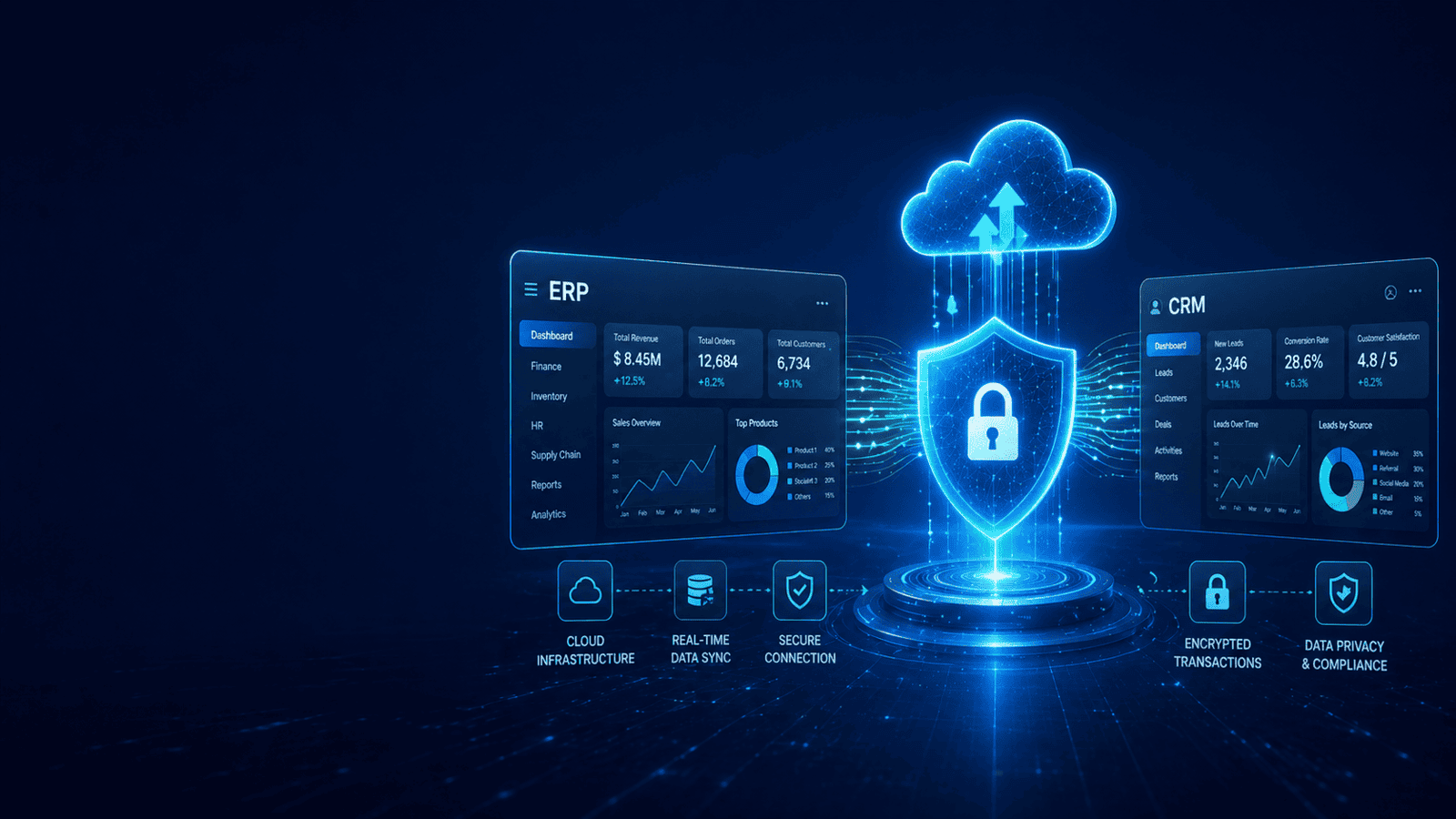 Delphi CRM & Cloud Security: Strengthening Business with Mimecast Email Security and Penetration Testing by Delphi  